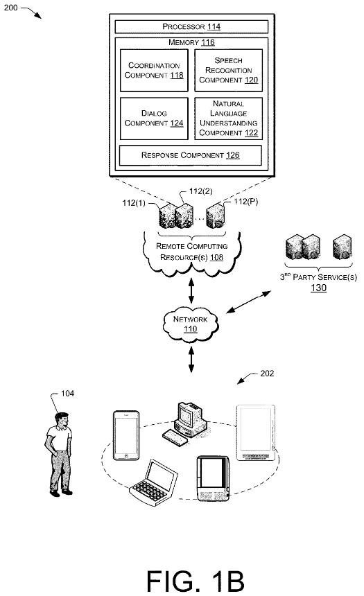Examples of Patentable Inventions