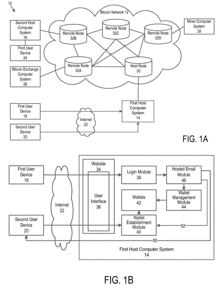 Coinbase patent drawings