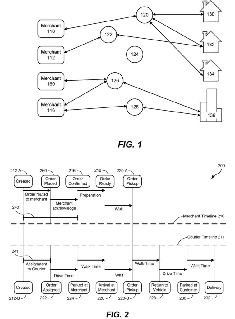 Doordash Patent Drawings