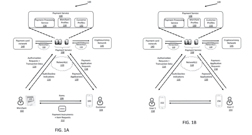 square cryptocurrency payment network patent