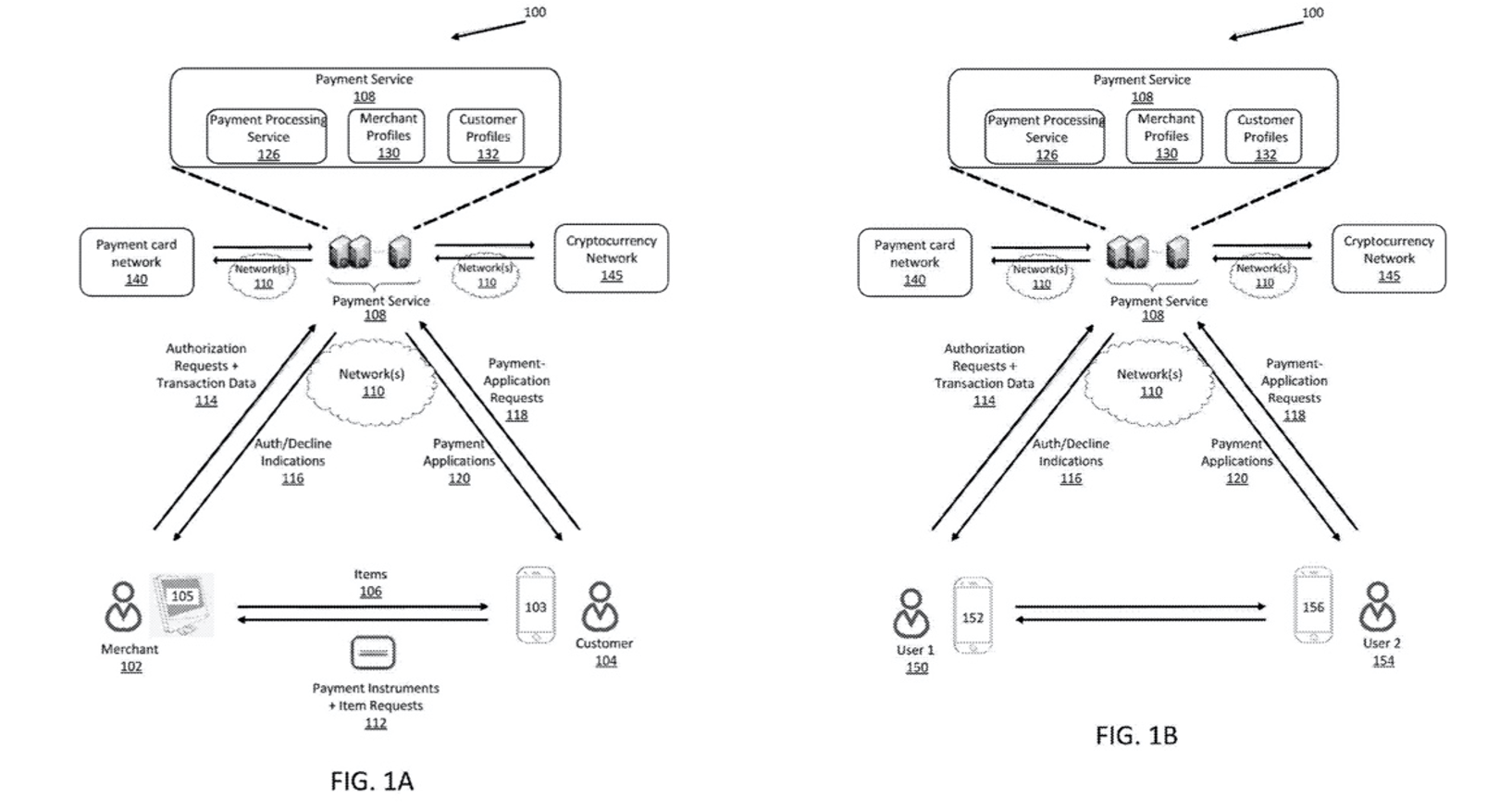 cryptocurrency patents