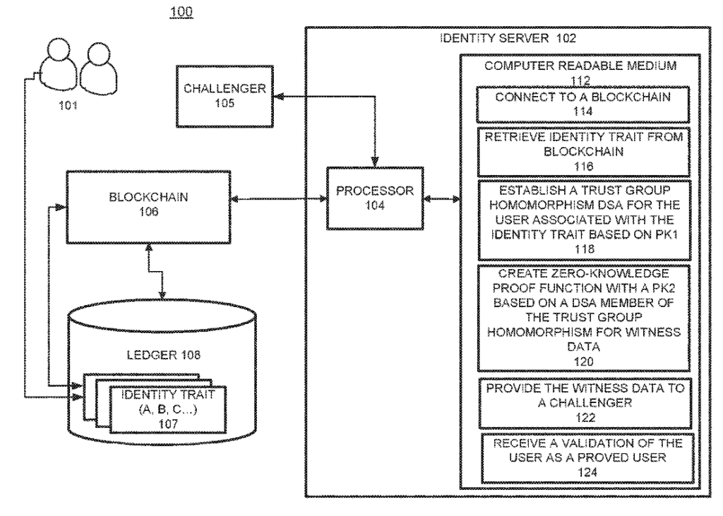 Software patent deals attorney